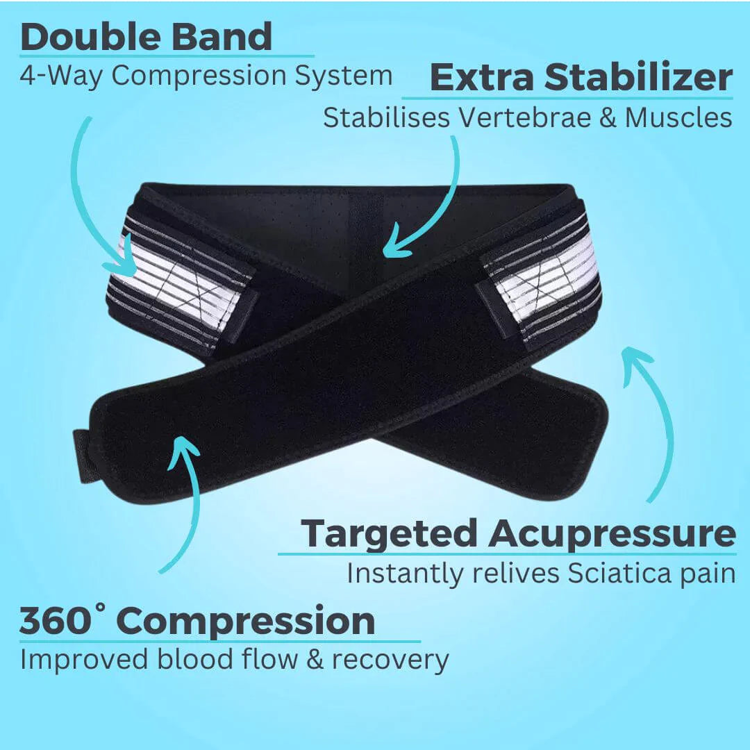 Sciatica Belt - Fix Your Back Pain Now